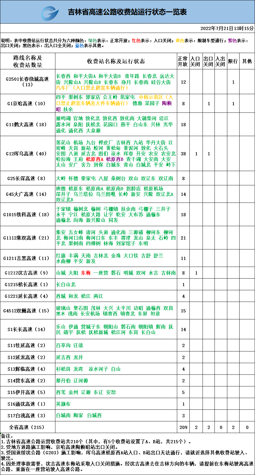 微信图片_20220721142235.png