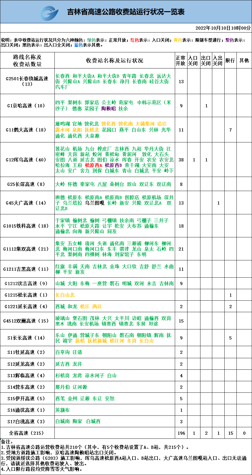 微信图片_20221010103104.png